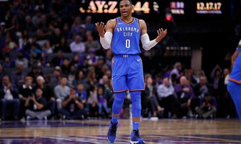 russell westbrook free throw percentage|worst career free throw percentage nba.